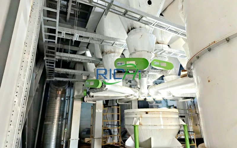 Aquatic & Pig Feed Mill in Netherlands