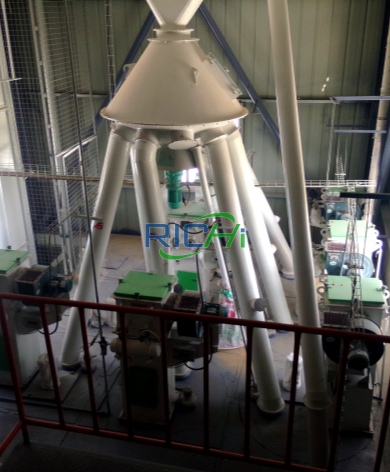 3–5 T/H Poultry Feed Production Line in Kenya