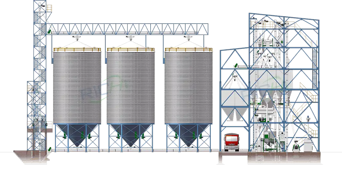 Cattle Feed Production Line