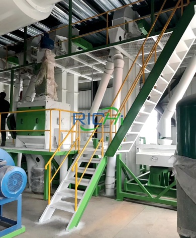 Large Aquatic Feed Group in Canada